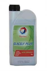 GLACELF PLUS